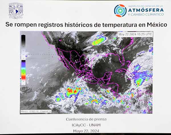 México clima