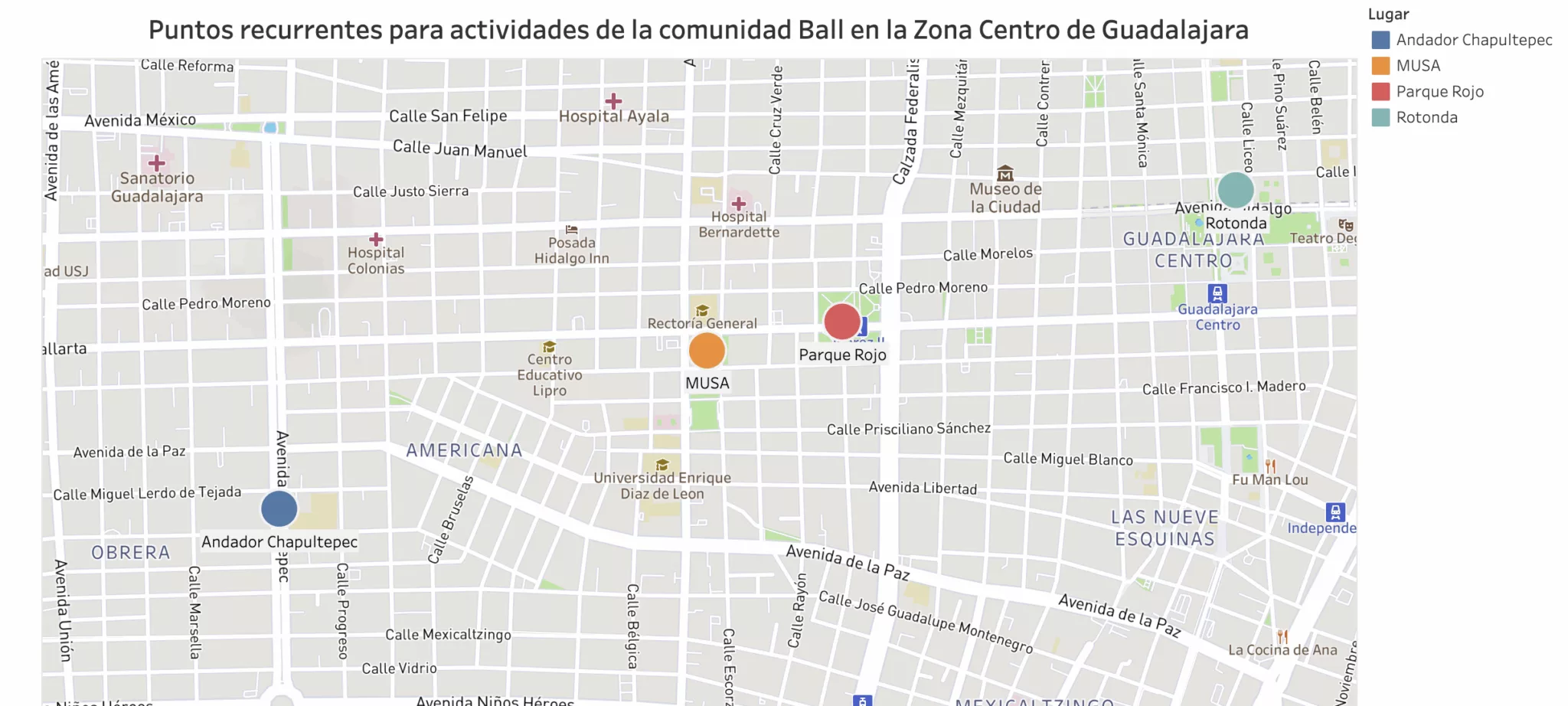 Mapa sobre los puntos recurrentes de encuentro para actividades de la comunidad Ball en la Zona Centro de Guadalajara. Los datos se obtuvieron a través de un formulario en línea.